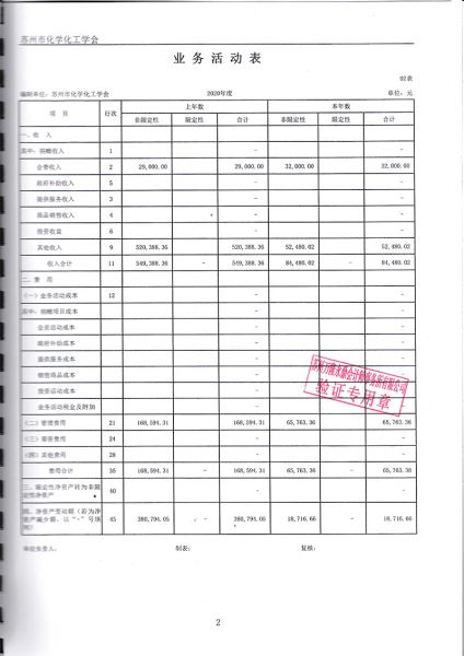 2020年学会审计报告-8.jpg