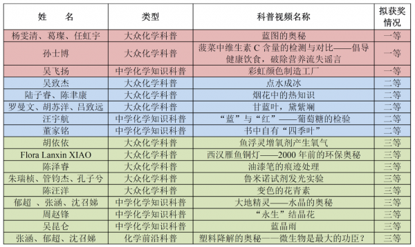 22d4e485b1e880c1eef41f87a74cfbbf.png 22d4e485b1e880c1eef41f87a74cfbbf.png